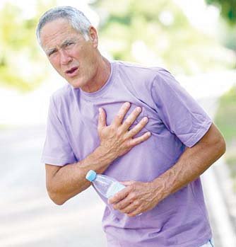 heartburn and acid reflux symptoms, indigestion, chest pain
